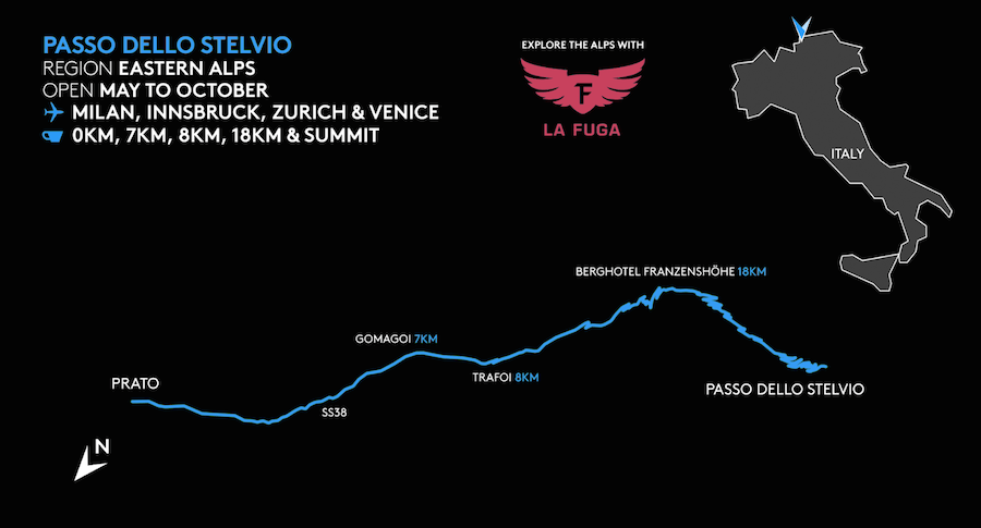 Stelvio_Region