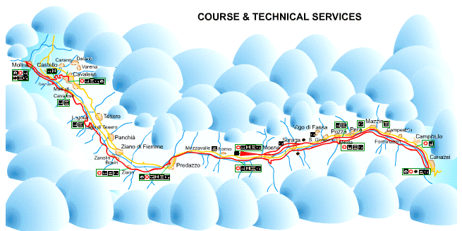 track marcialonga