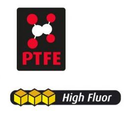 Новый интересный HF 460 порошок от компании Rex